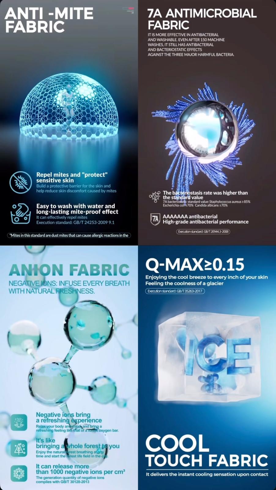 IOAM® Blanks TECH TEE OVERSIZE BLANCO